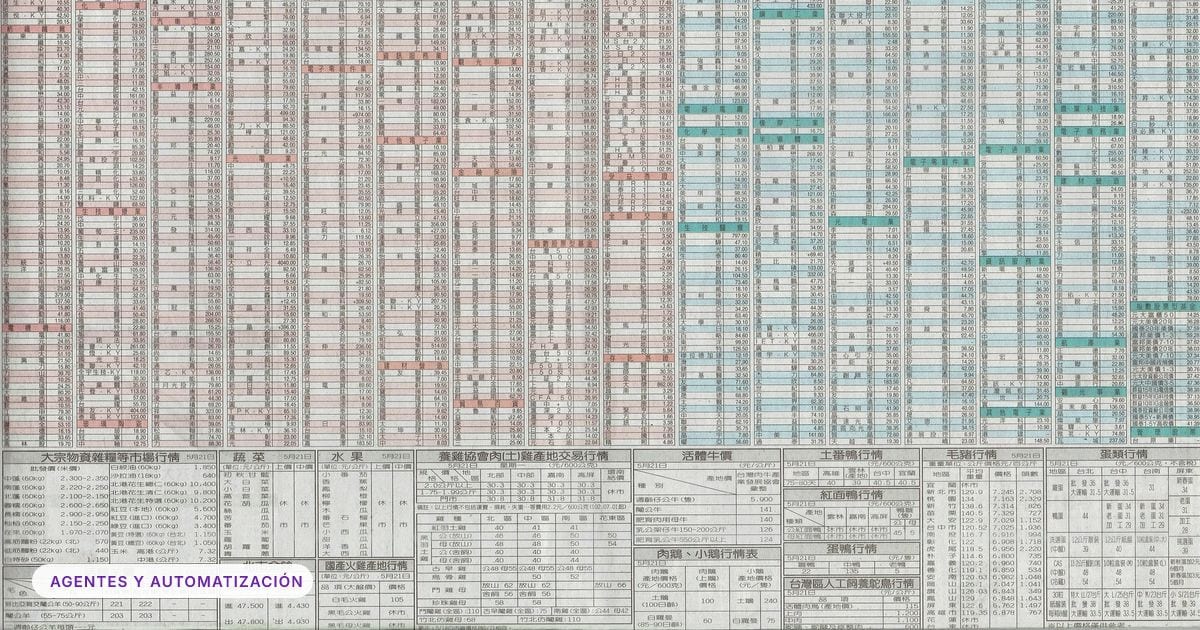 Foto ilustrativa: Tables of business data on United Daily newspaper